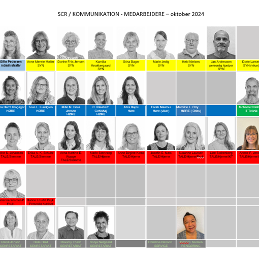 Oversigt pasfoto af medarbejdere