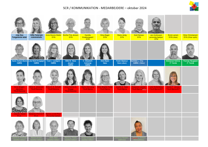Oversigt pasfoto af medarbejdere