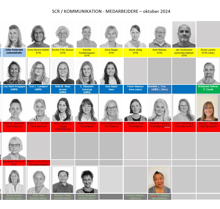 Oversigt pasfoto af medarbejdere